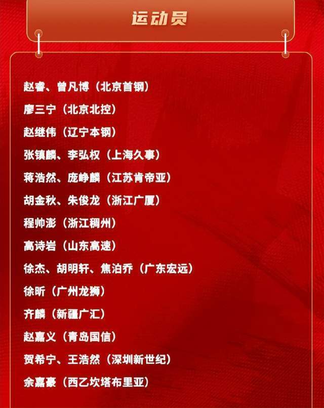 AG体育登录入口-中国男篮21人集训大名单出炉！广东三人入选，本土得分王再次无缘